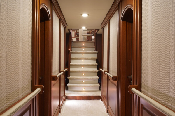 Gulet Sailing Turkey