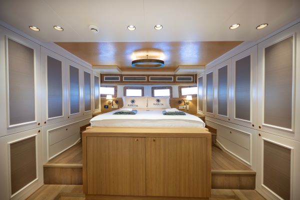 Gulet Sailing Turkey