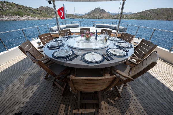 Gulet Sailing Turkey