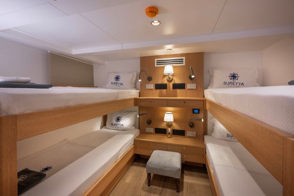 Gulet Sailing Turkey